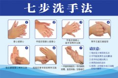 七步洗手法，教你正确洗手