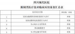 限制类医疗技术临床应用备案汇总表（2024）