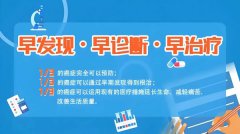 肿瘤防治的“三个三分之一”