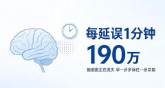 卒中记住BE FAST口诀 关键时刻能救命